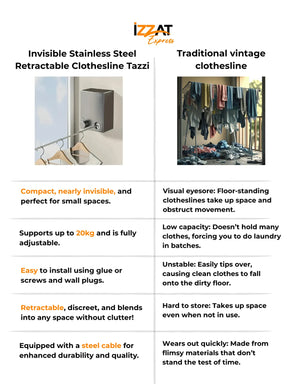 Tazzi Stainless Steel Retractable Invisible Clothesline 🔥 SUMMER STOCK SALE 