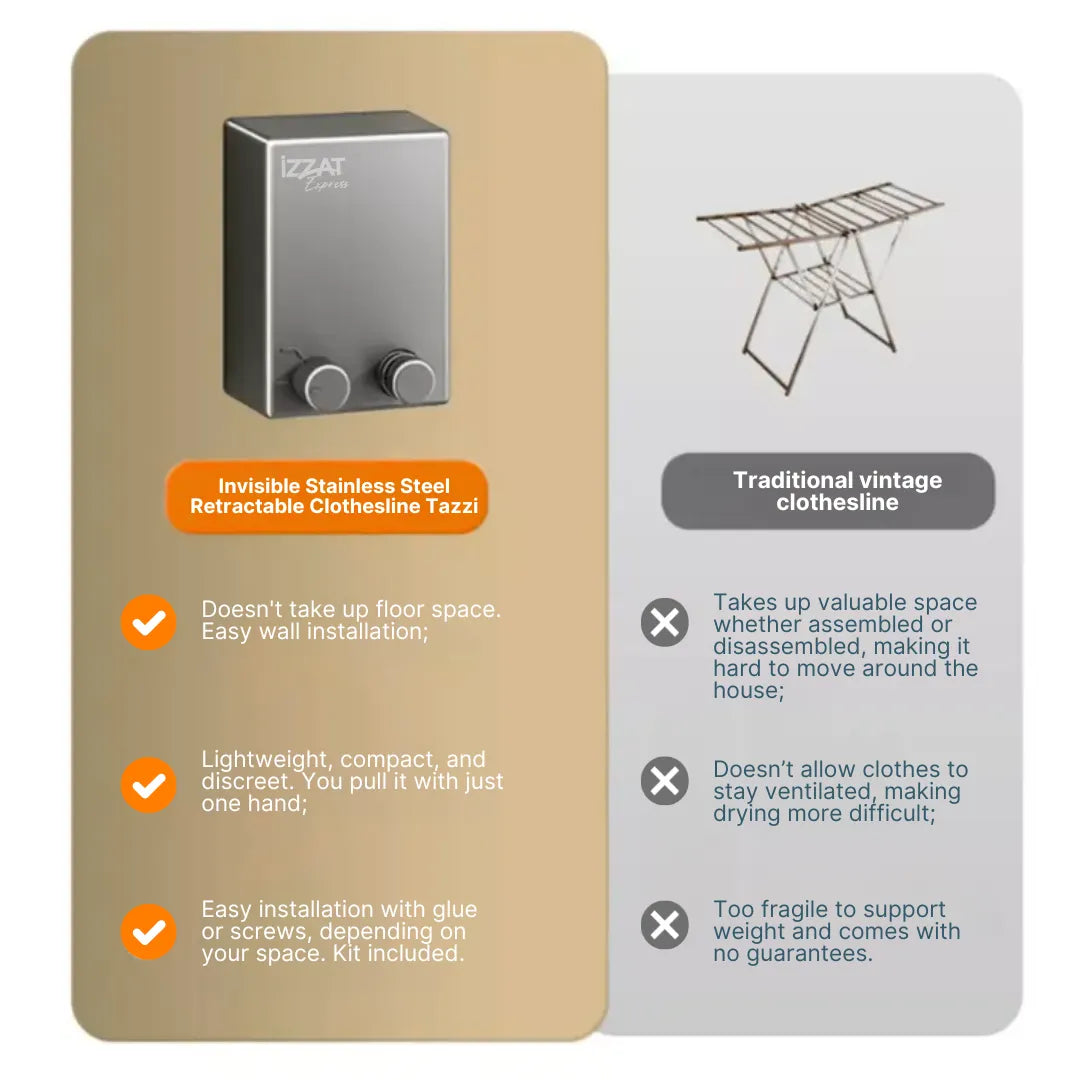 Invisible Stainless Steel Retractable Clothesline - Tazzi 